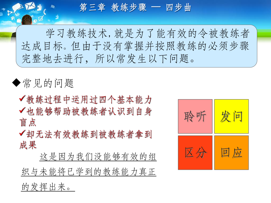 CP-教练技术步骤课件.ppt_第2页