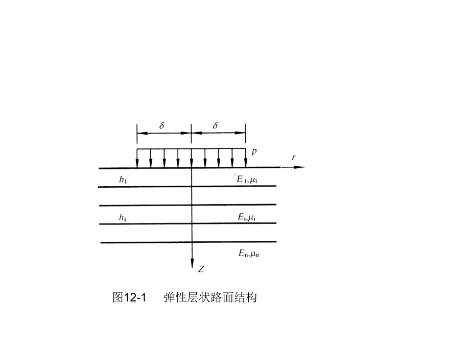 路基路面工程12电子教案课件.ppt_第3页