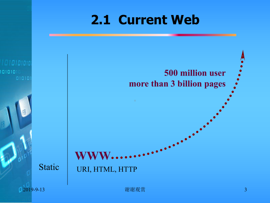 网络技术(光纤、网络协议等)的发展.ppt课件.ppt_第3页