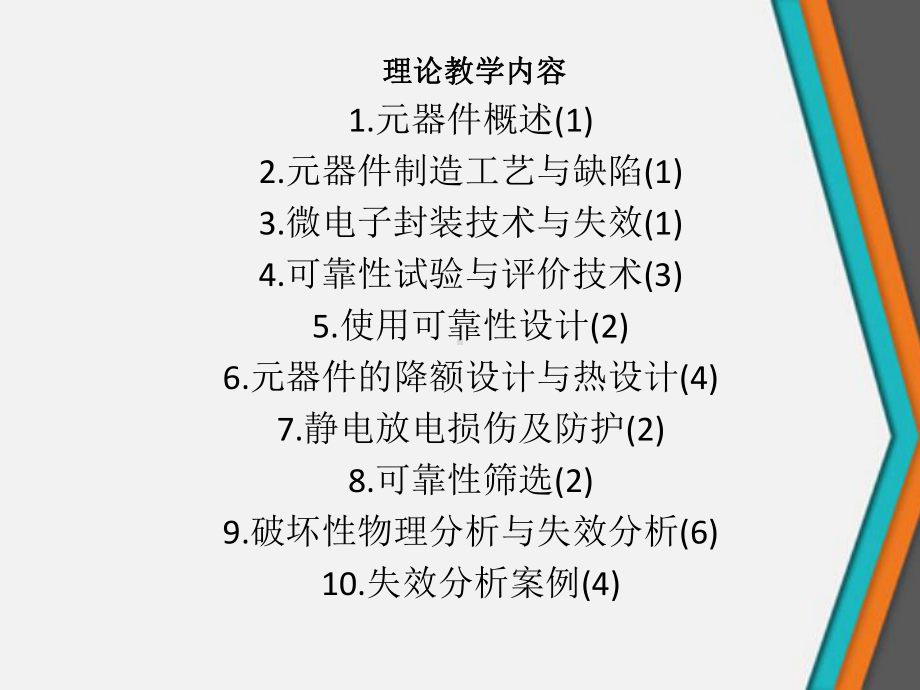 半导体器件可靠性与失效全面分析课件.ppt_第2页