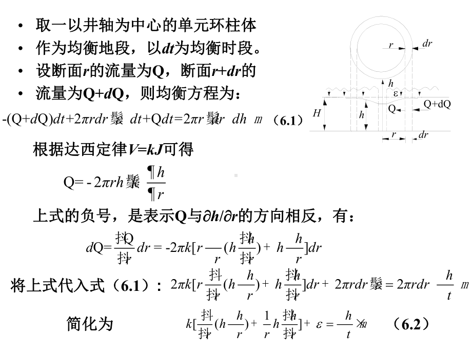 第6章地下水的非稳定渗流运动课件.ppt_第3页