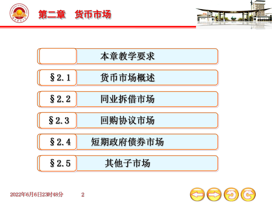 货币市场案例课件.pptx_第2页