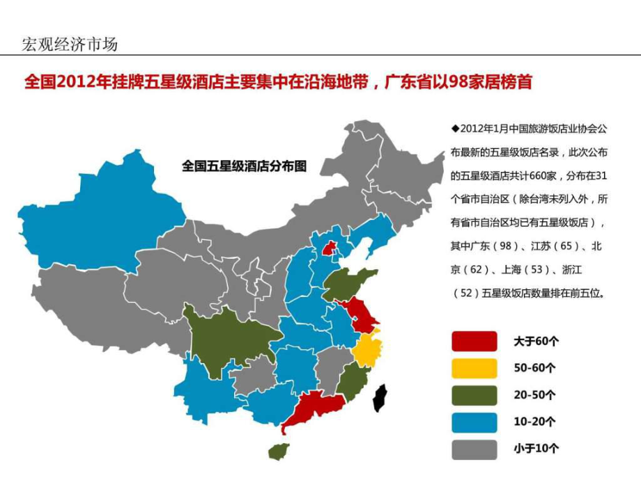 长沙酒店市场调研课件.ppt_第3页