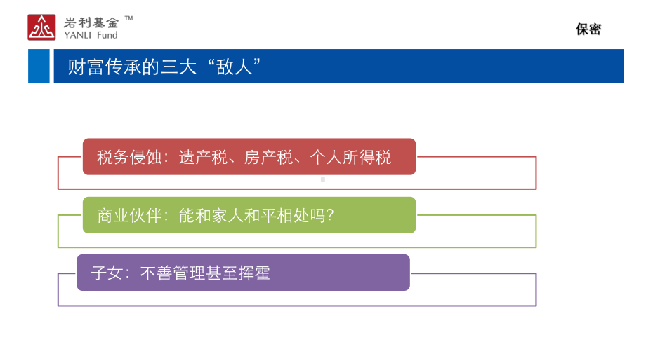 高净值客户的风险分析与管理对策资料课件.ppt_第2页