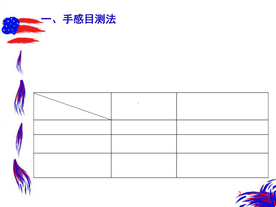 纺织材料学第五章-纺织纤维鉴别共36页PPT资料课件.ppt_第3页