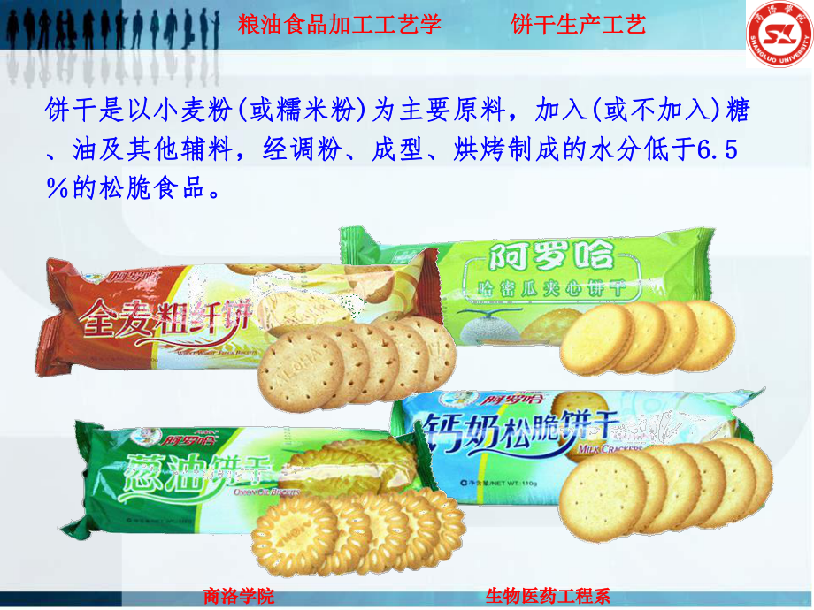 粮油食品加工工艺学-第三章课件.ppt_第3页