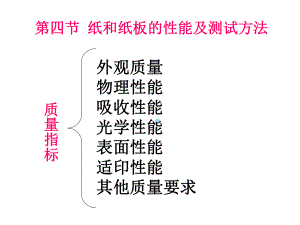 包装材料纸和纸板的性能及测试方法教学PPT课件.ppt