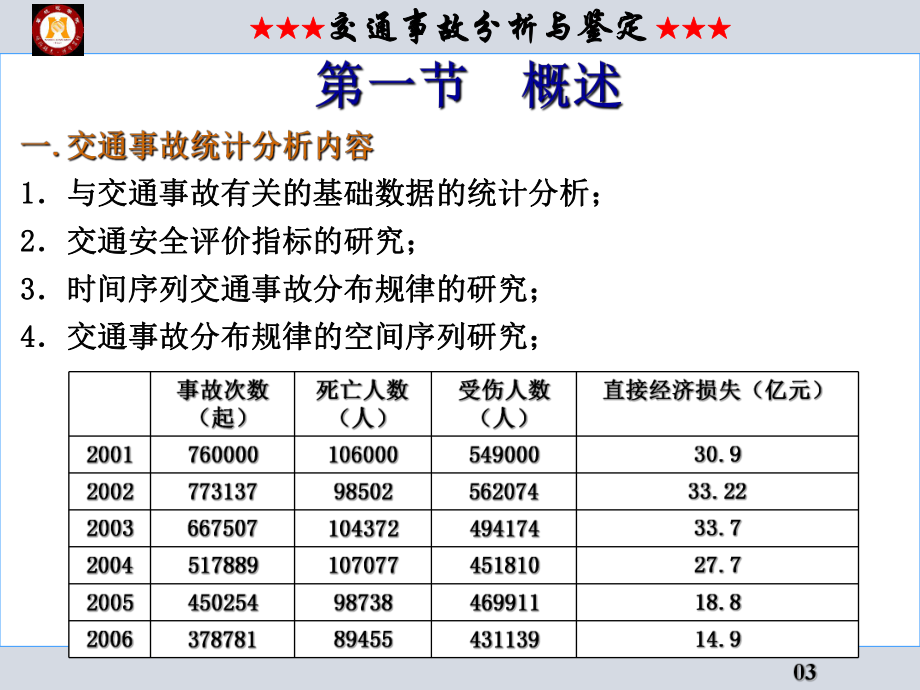 第四章道路交通事故统计分析课件.ppt_第3页