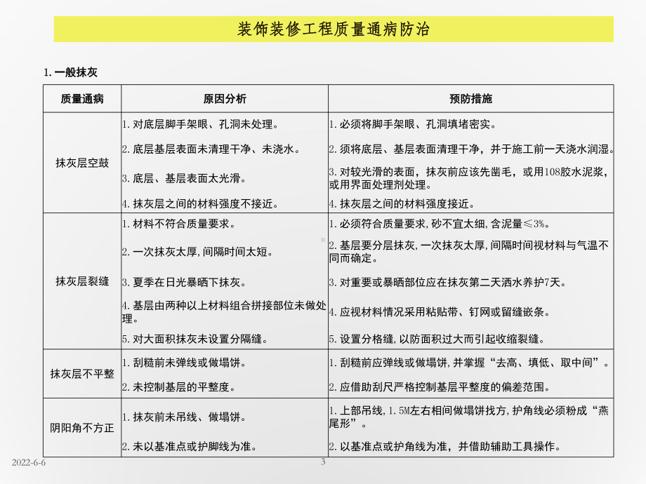 装饰装修工程质量通病防治(新版)课件.ppt_第3页