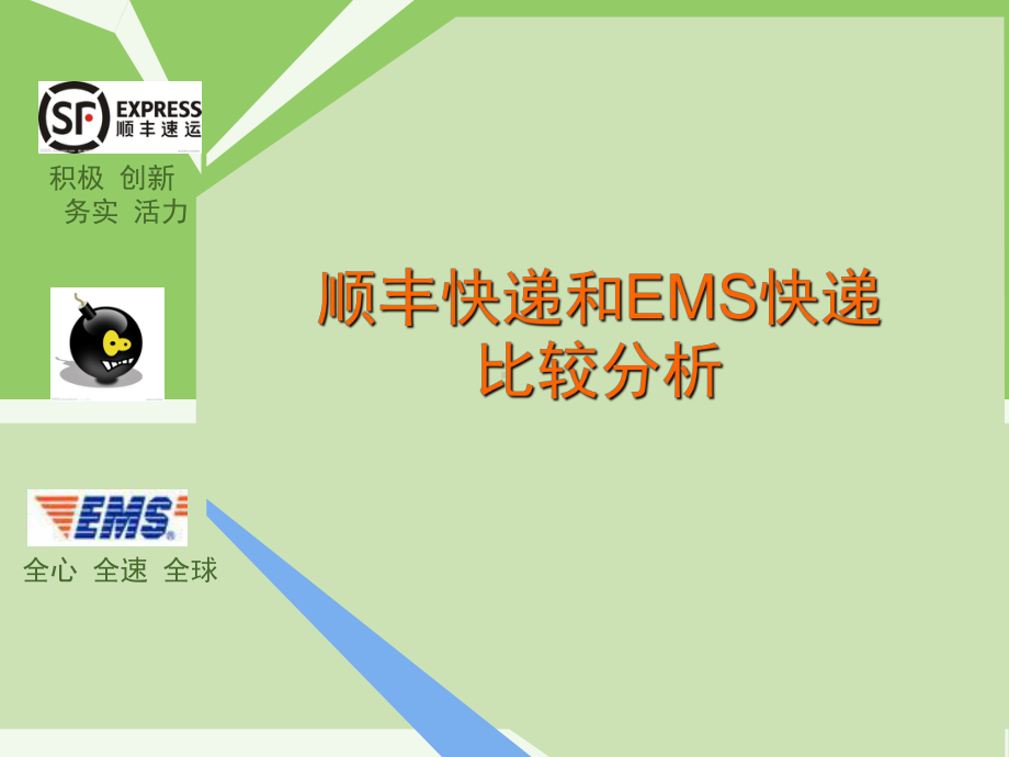 顺丰快递和EMS快递的比较分析课件.ppt_第1页