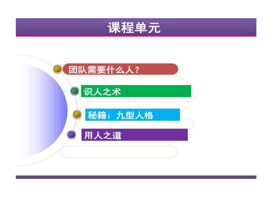 管理者识人用人之道共67页课件.ppt_第1页