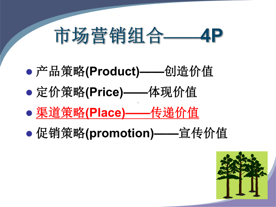 第8章渠道策略课件.ppt_第2页