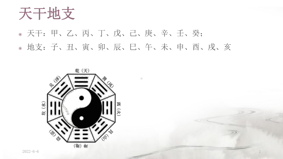 十二时辰养生法(图解)PPT课件.ppt_第2页