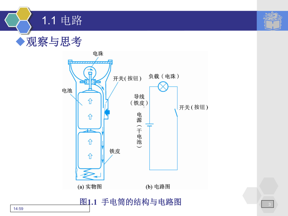 电工电子技术与技能-第一章(程周)课件.ppt_第3页