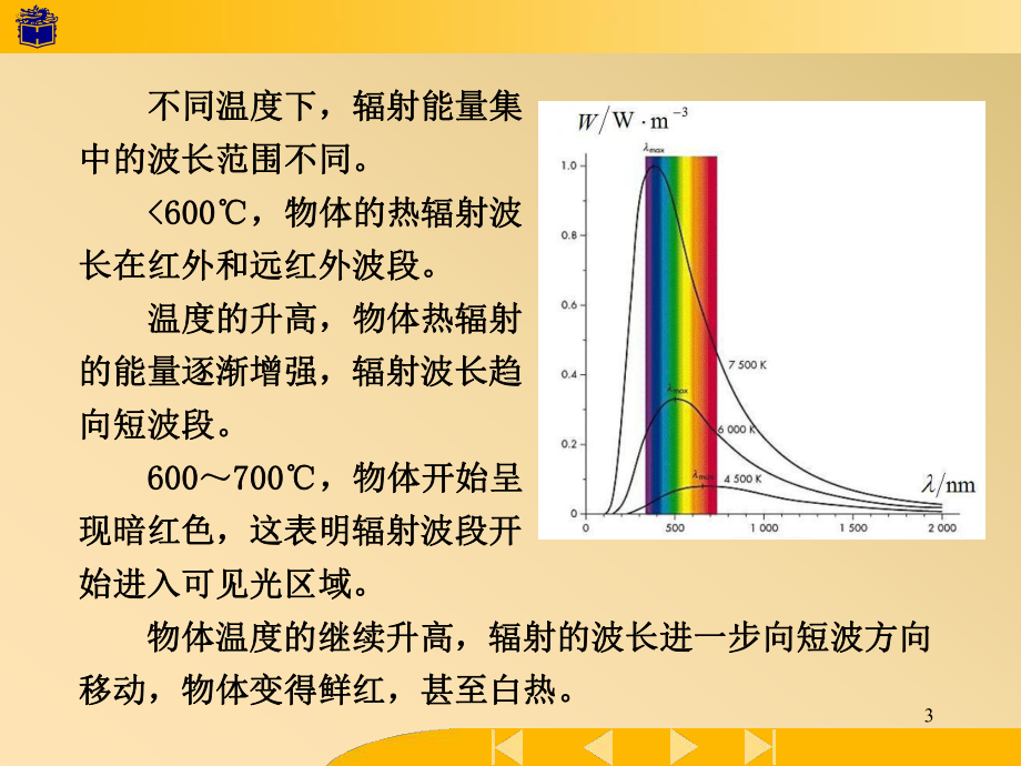 量子论分析课件.ppt_第3页