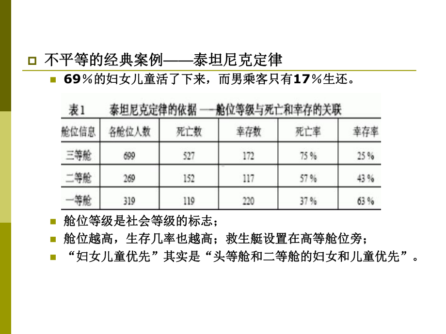 社会分层与流动课件.pptx_第3页