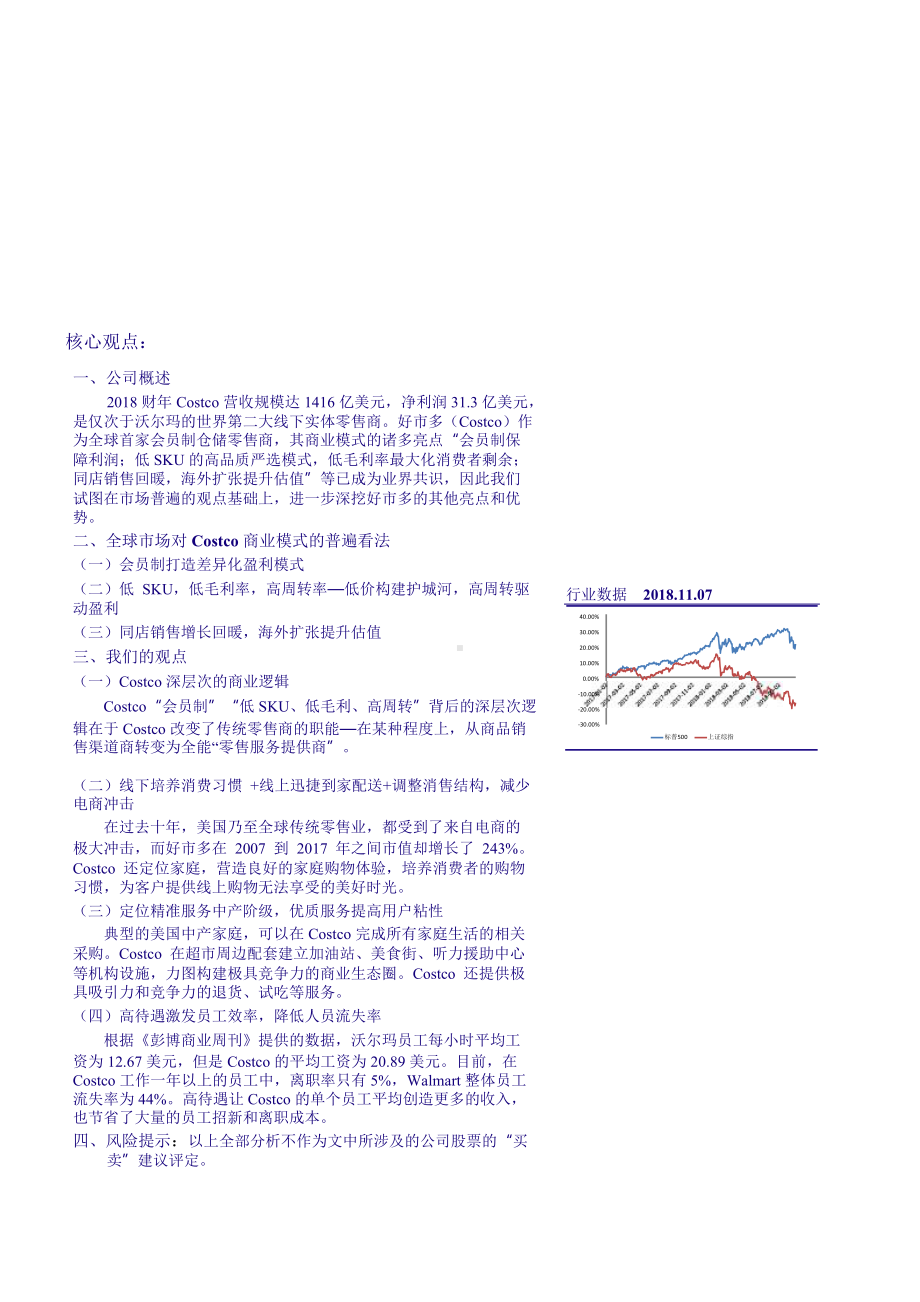 全球商超Costco商业模式分析报告课件.pptx_第2页