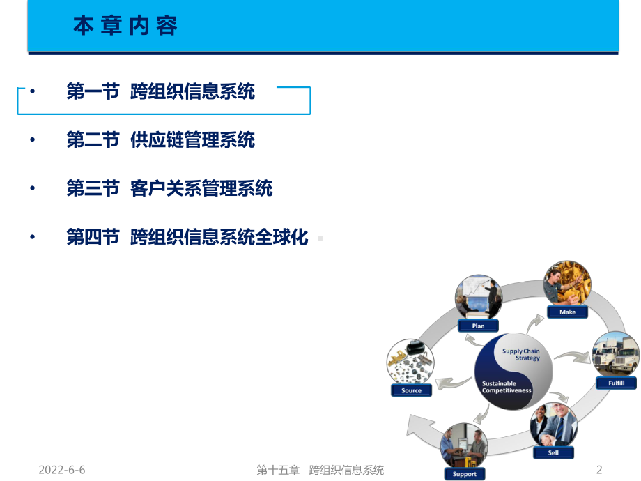 第15章-跨组织信息系统课件.pptx_第2页