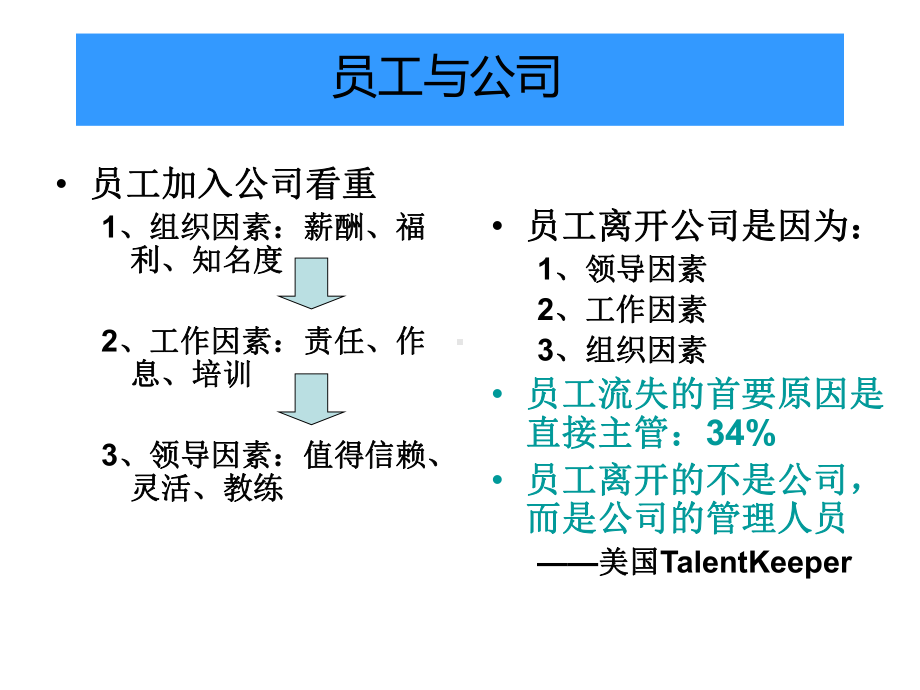 卓越教练领导教材-103页PPT资料课件.ppt_第3页