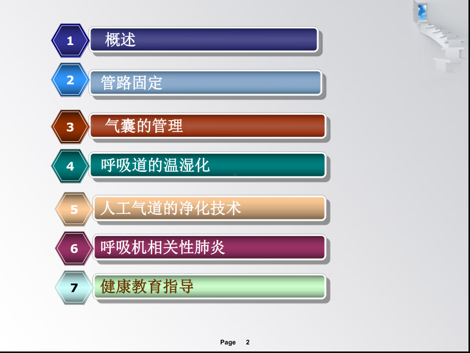 人工气道管理新进展课件.ppt_第2页