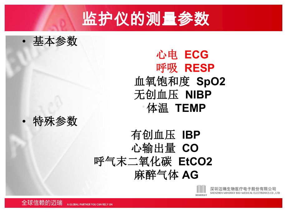 监护产品技术培训1.0课件.ppt_第3页