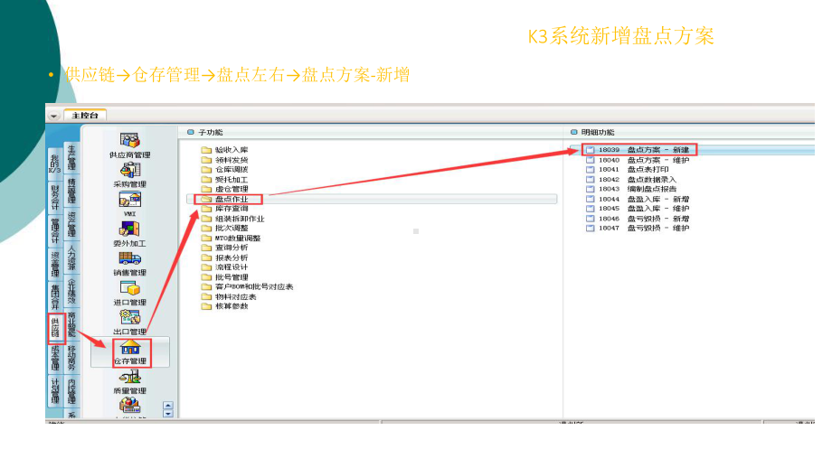 金蝶K3供应链盘点流程及具体操作课件.ppt_第2页