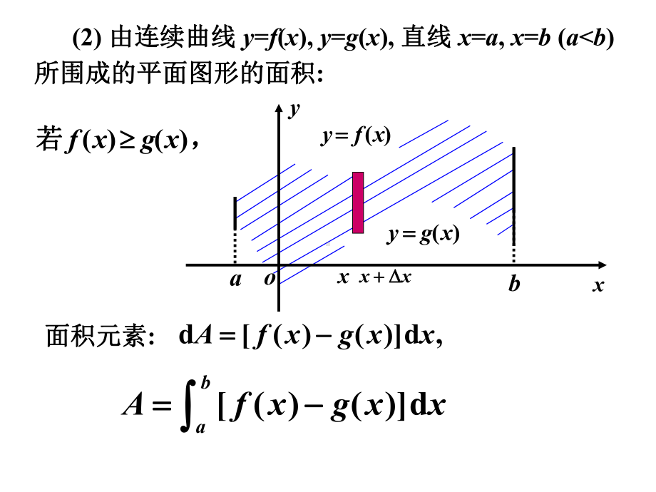 第6章定积分的应用第二节-文档资料38页课件.ppt_第3页