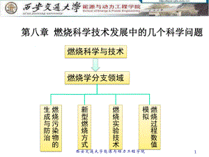 燃烧学8-第八章-燃烧科学技术发展中的几个科学问课件.ppt