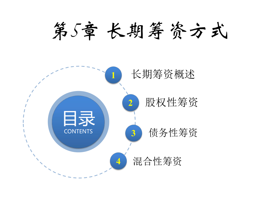 财务管理学-长期筹资方式课件.ppt_第2页