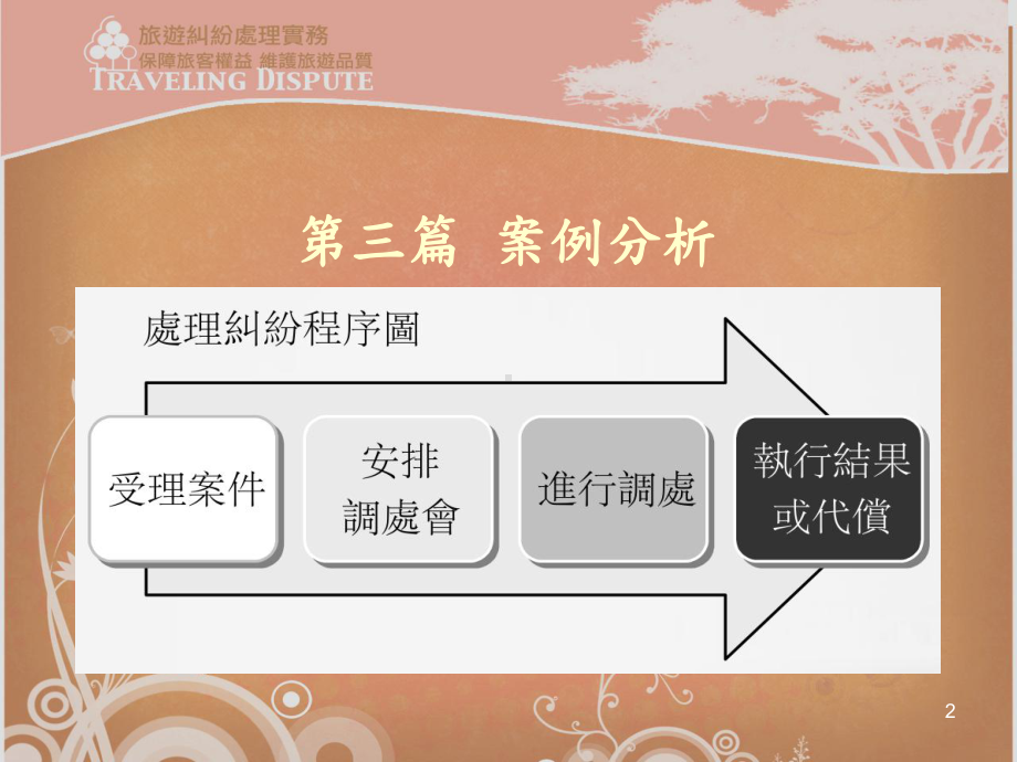 非营利组织之型态及分类课件.ppt_第3页