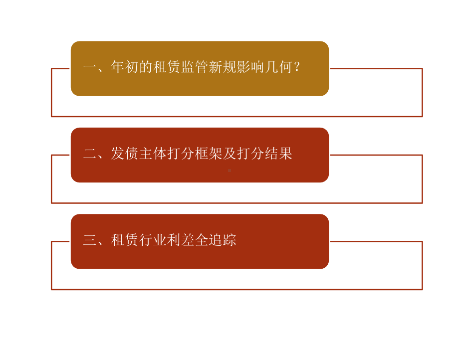 2020融资租赁行业分析报告课件.pptx_第2页