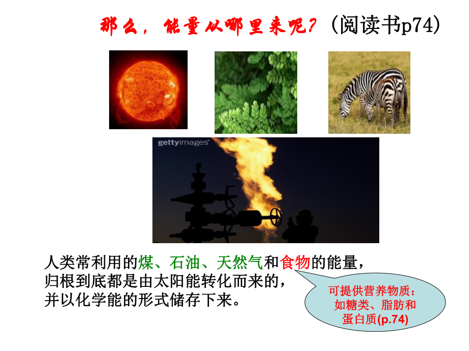 第五章剖析物质变化中的能量变化课件.ppt_第3页