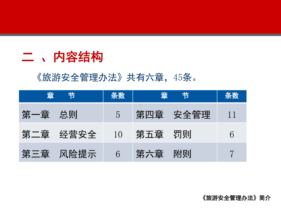 《旅游安全管理办法》宣讲课件.pptx_第3页