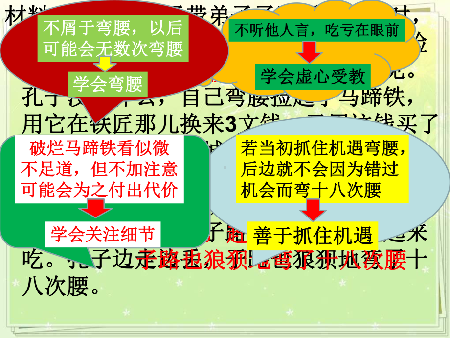 高中新材料作文审题立意训练课件.ppt_第2页