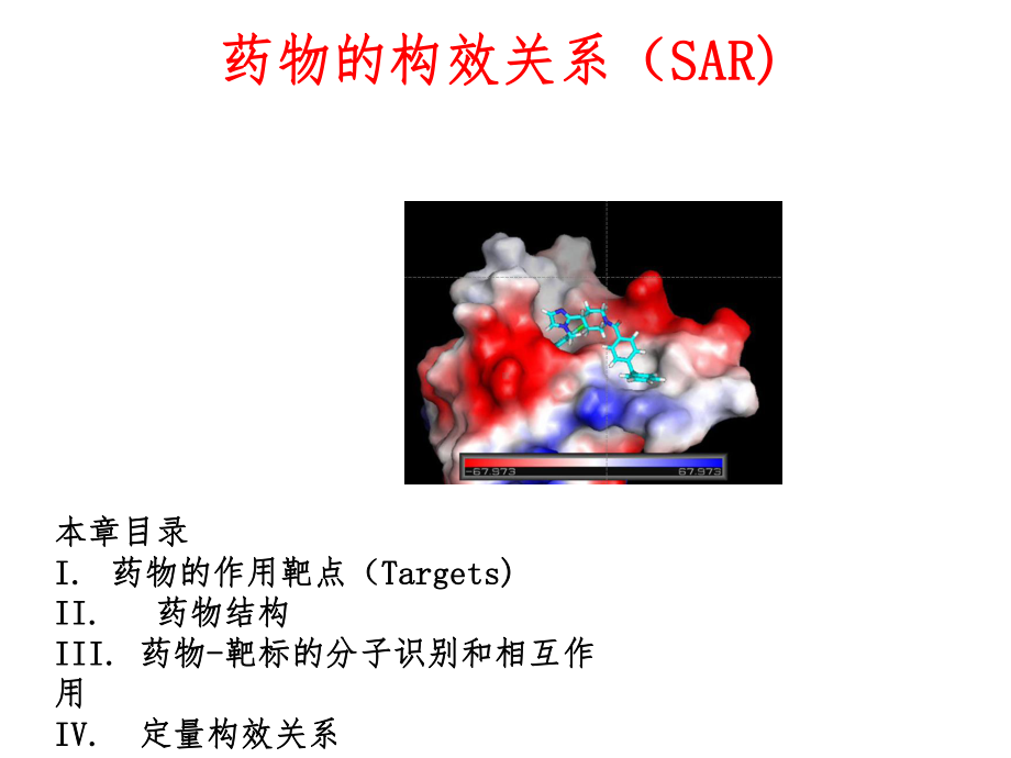 药物的构效关系(SAR)课件.ppt_第1页