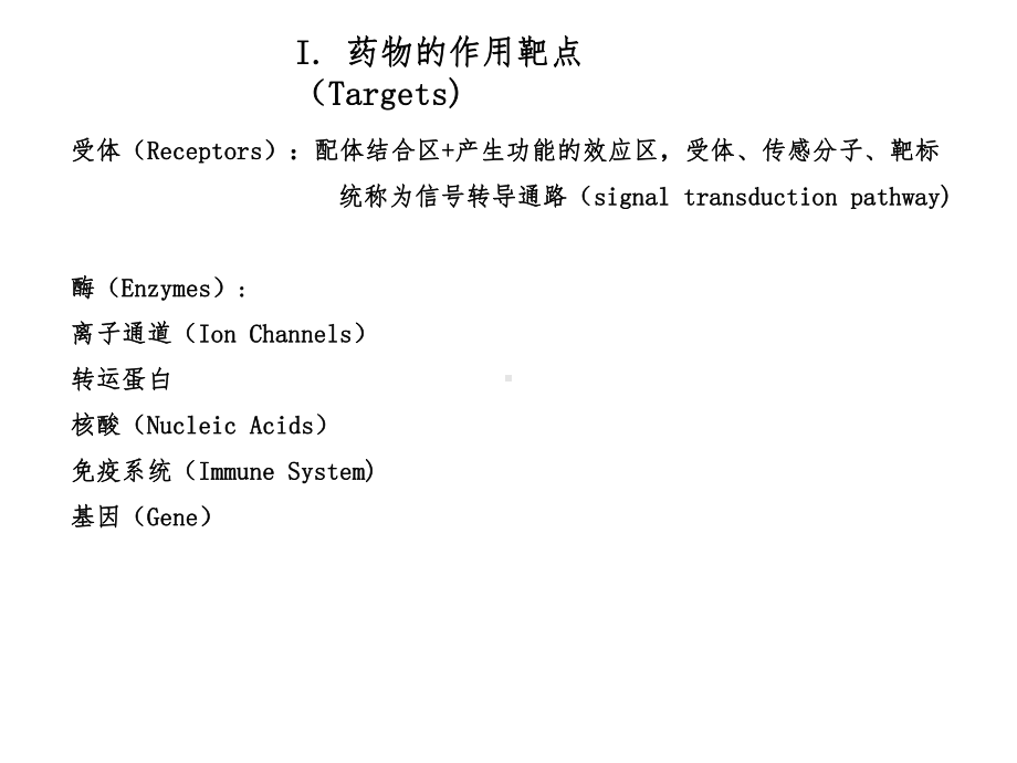 药物的构效关系(SAR)课件.ppt_第2页