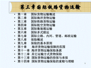 第三章国际铁路货物运输-PPT课件.ppt