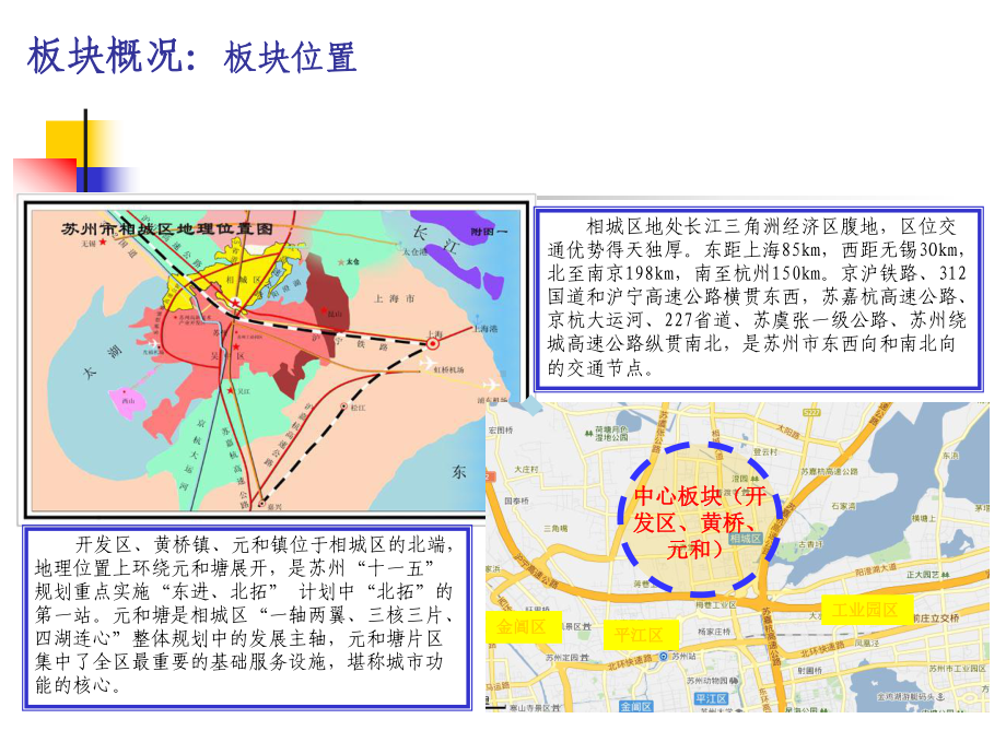 苏州相城区中心板块公寓市场调研课件.ppt_第3页