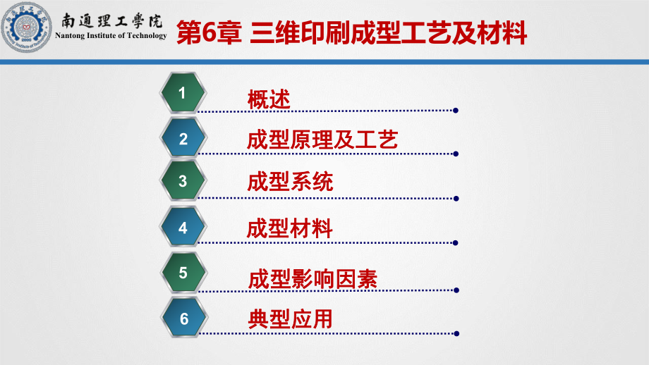 第6章-三维印刷成型工艺及材料课件.pptx_第2页