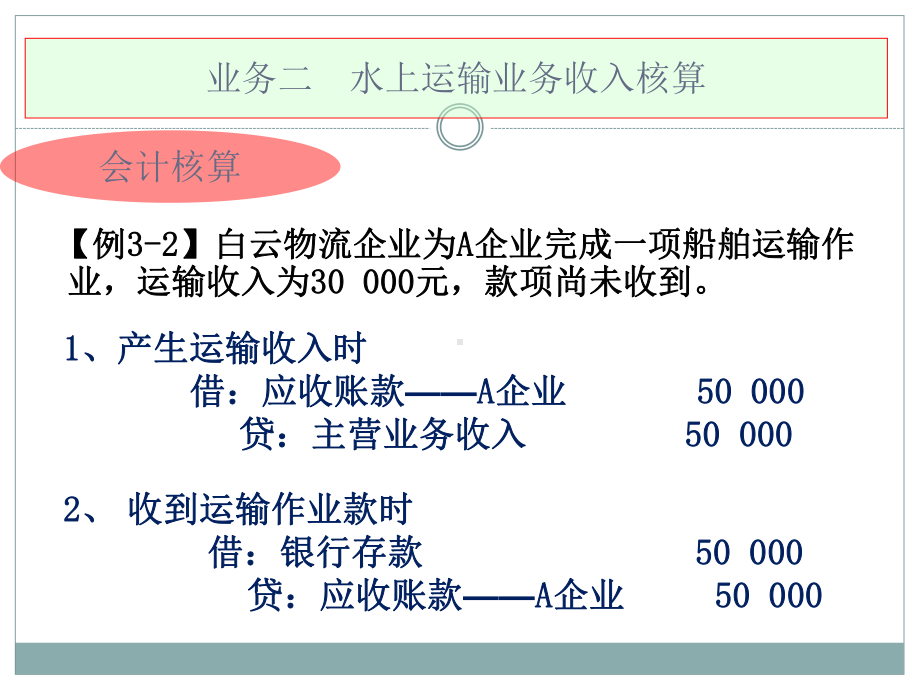 运输企业会计课件.pptx_第2页