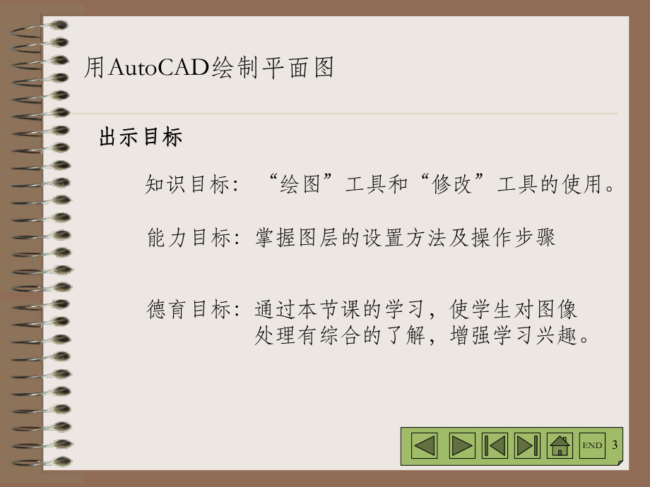 用AutoCAD绘制平面图课件.ppt_第3页