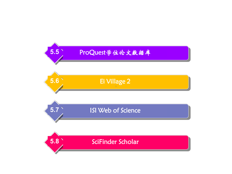 网络信息检索与综合利用第5章-外文网络数据库的课件.ppt_第2页