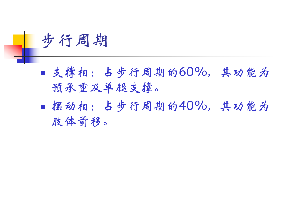 脑卒中患者步态分析及训练课件.ppt_第3页