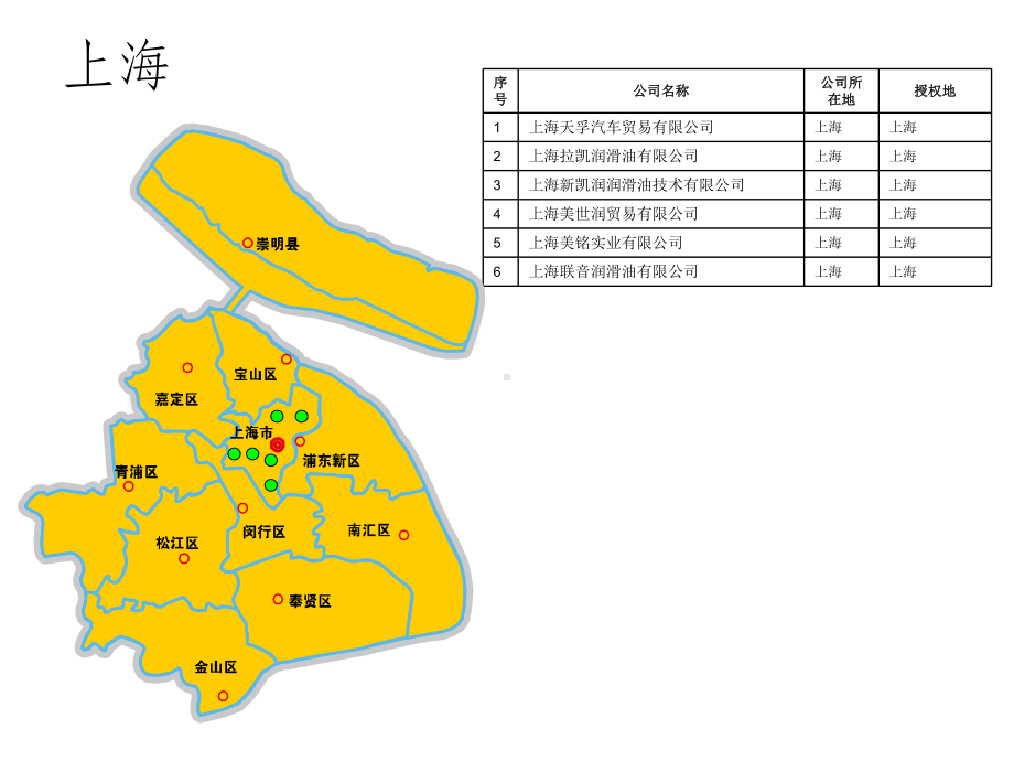 美孚经销商覆盖图课件.ppt_第2页