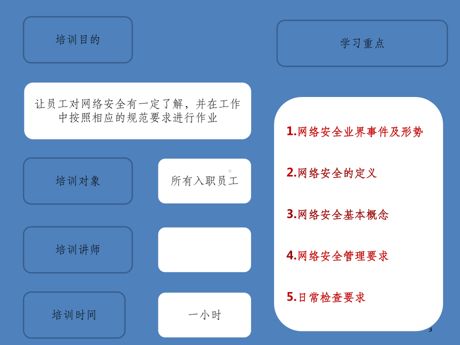 网络安全培训教材课件.ppt_第3页