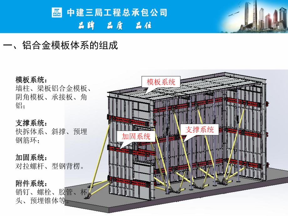 铝合金模板体系在房屋建筑施工中应用课件.ppt_第3页