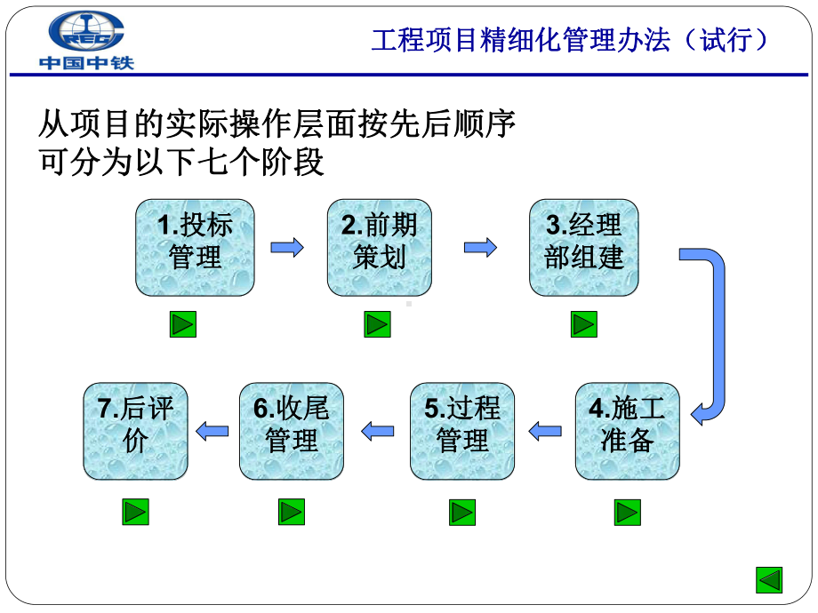 精细化管理办法宣贯定稿课件.pptx_第3页