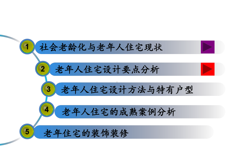 老年人住宅设计要点课件.ppt_第2页