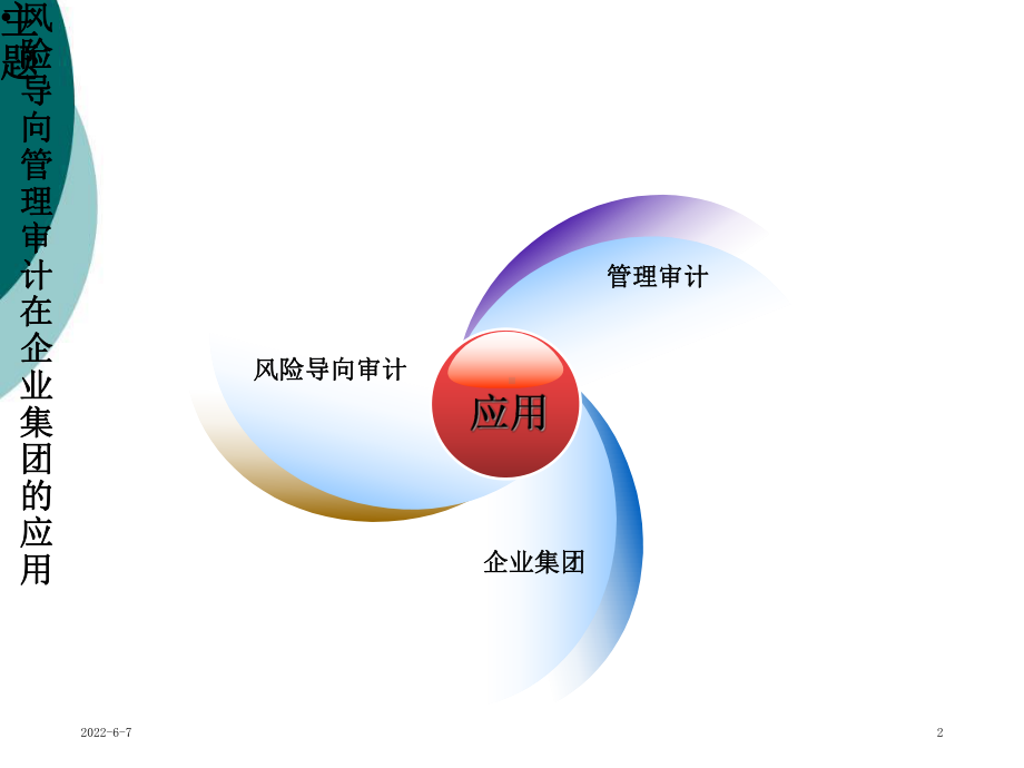 风险导向管理审计在集团企业应用探讨课件.ppt_第2页