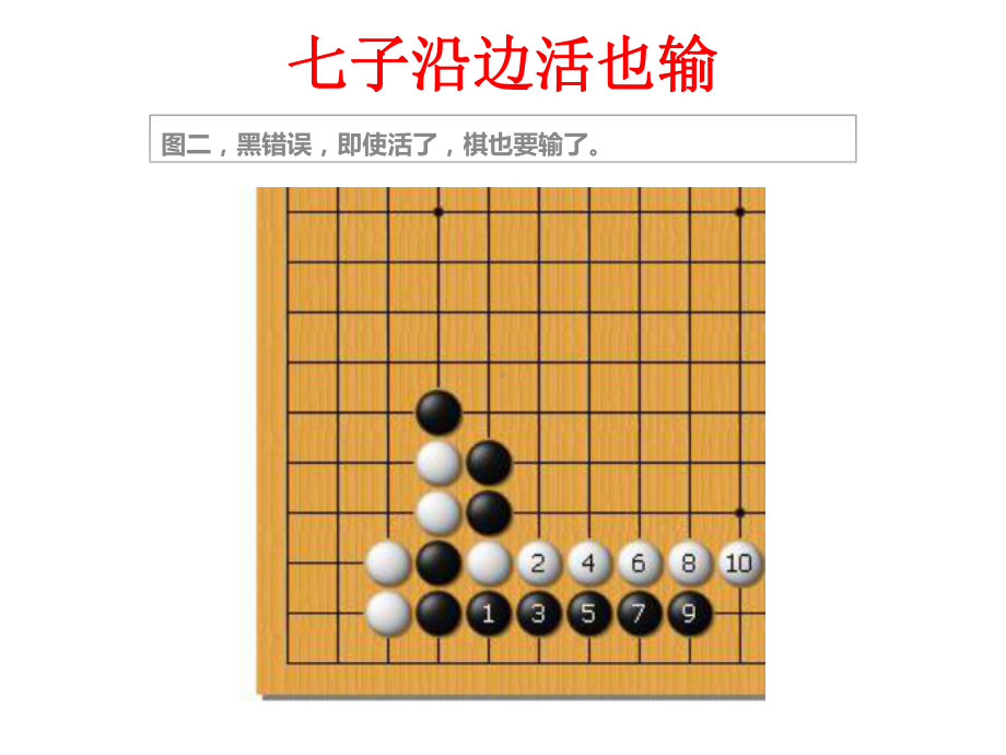 精选围棋格言图解课件.ppt_第3页